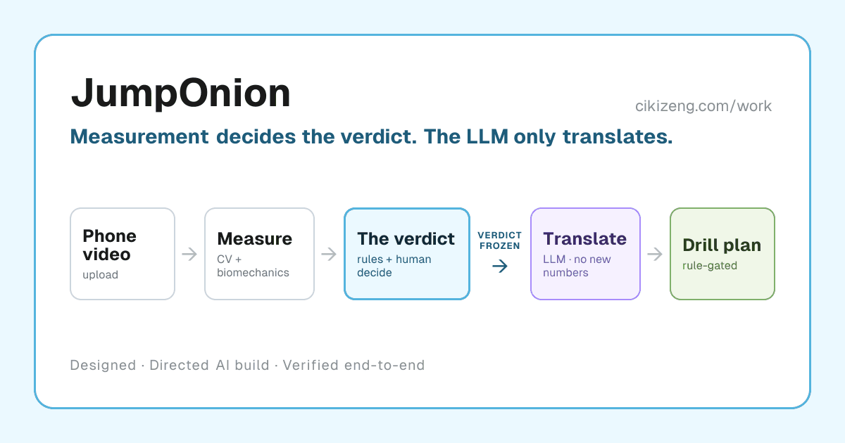 JumpOnion — system landing