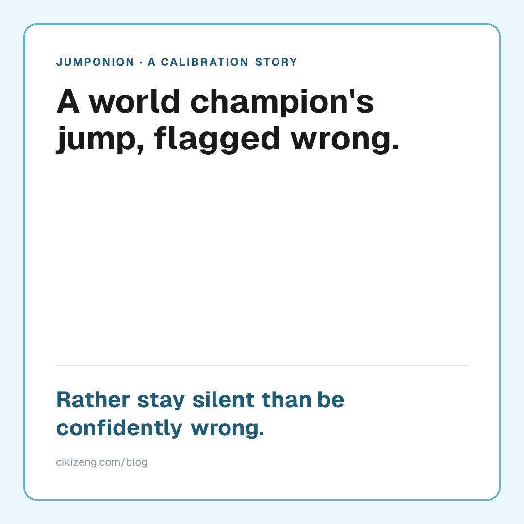 JumpOnion calibration story — rather stay silent than be confidently wrong.